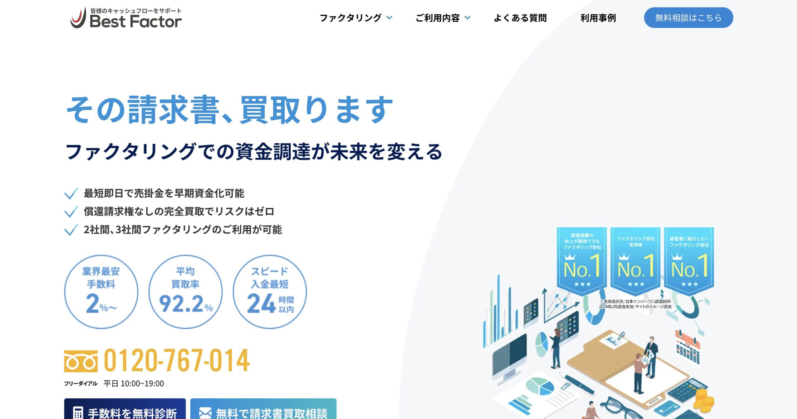 ベストファクター